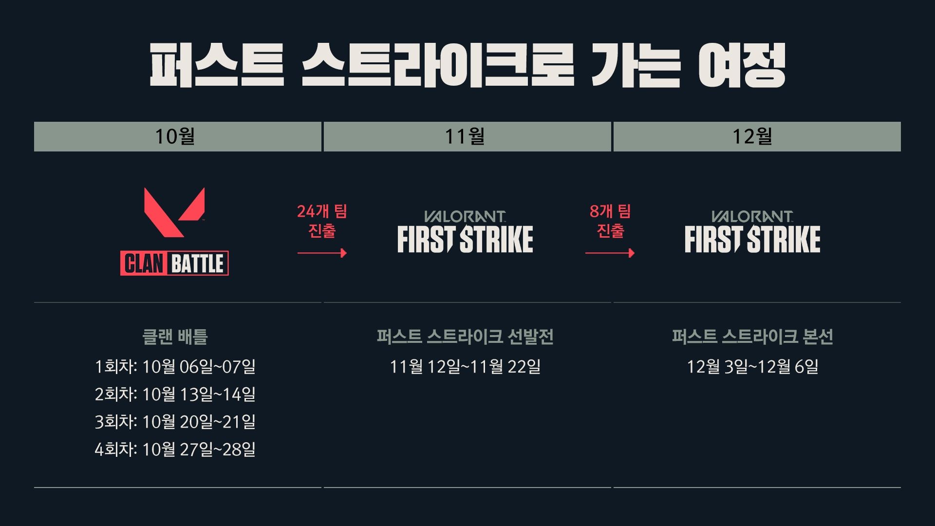 First_Strike_KR_start_off.jpg