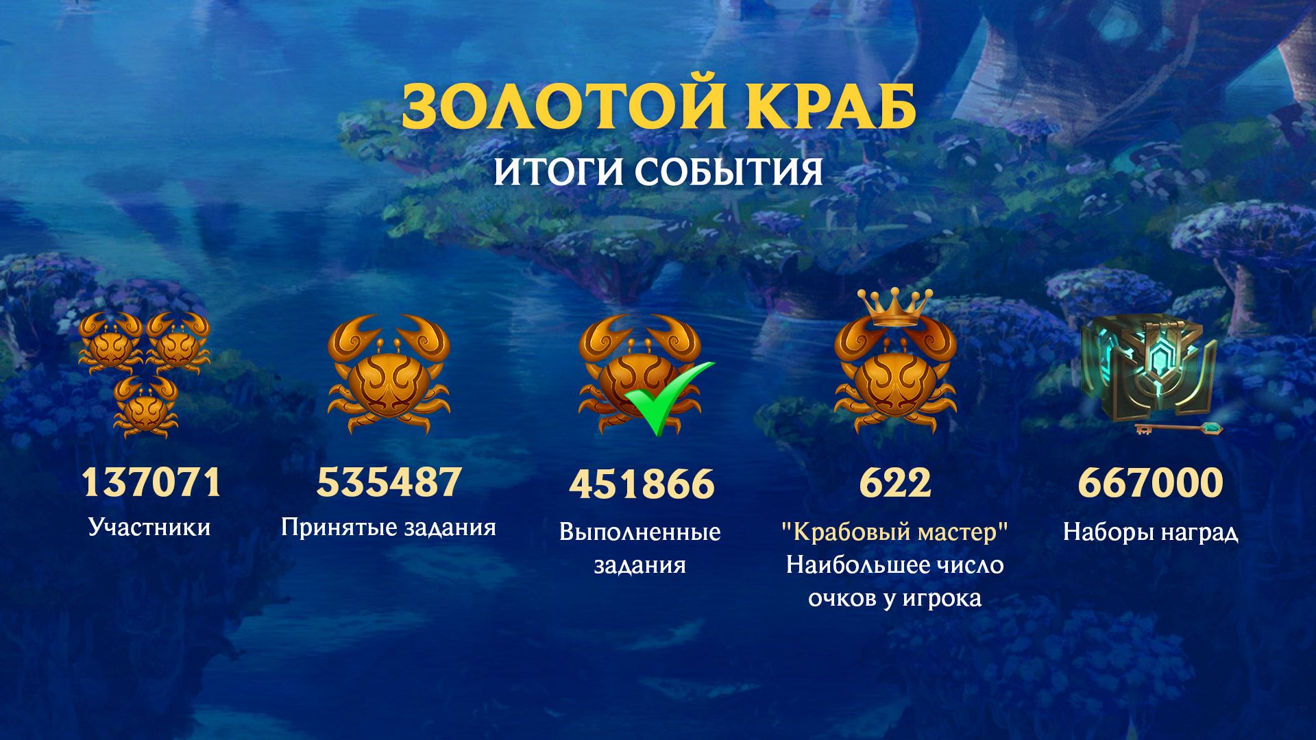 Gold_Cr_graphics.jpg