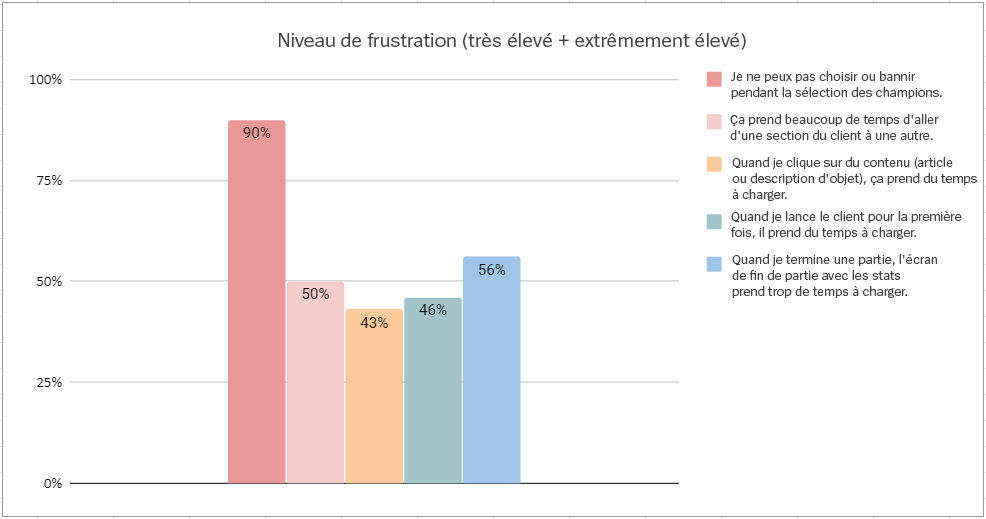 chart3-fre.png