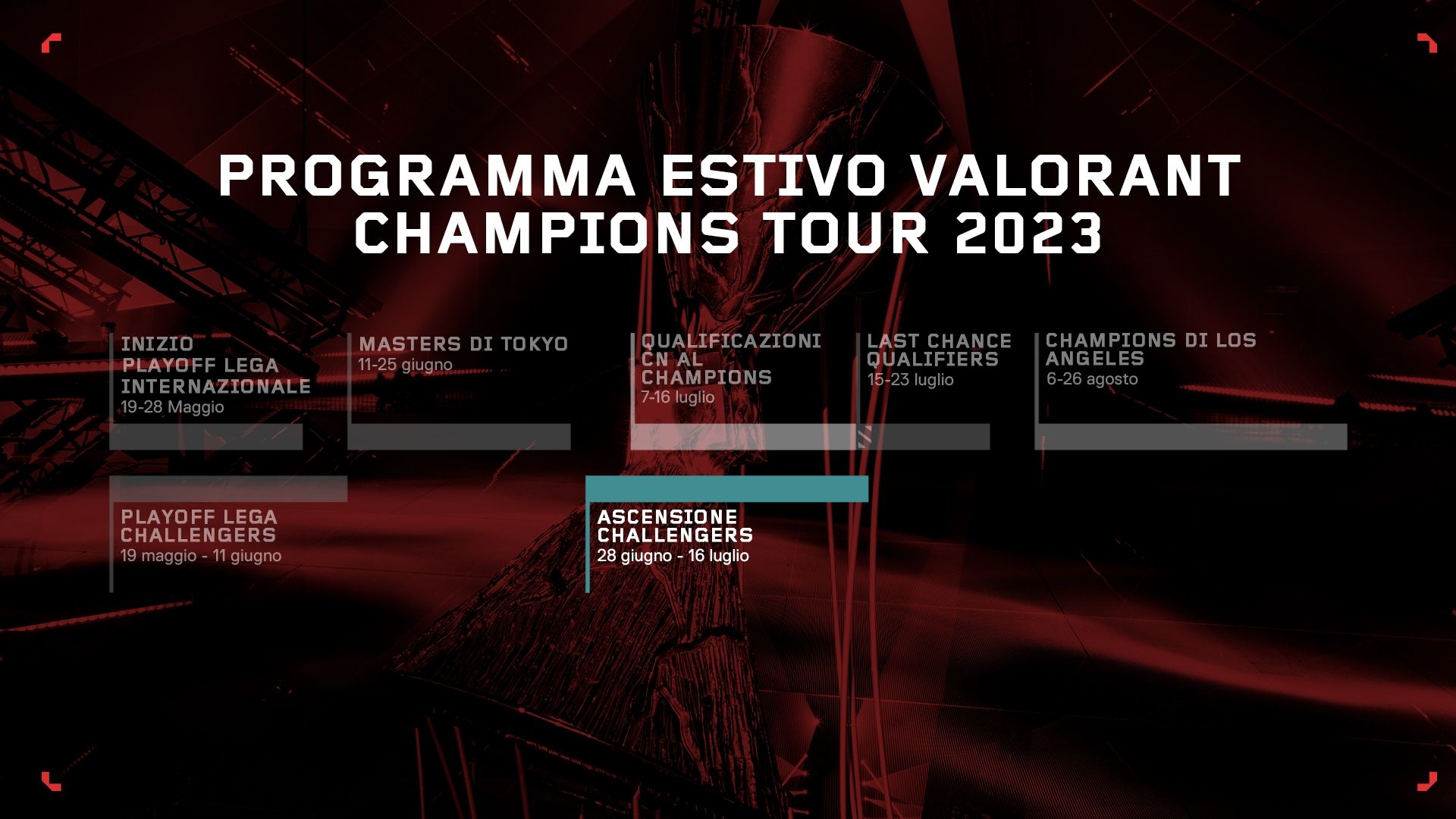 3._Summer_Roadmap_Graphic_IT.jpg