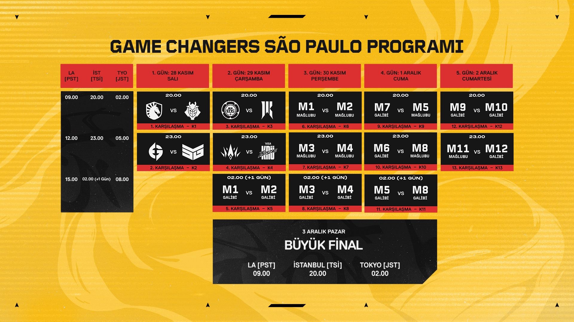 GCC23_EYNTK_Schedule_16x9_TR.jpg