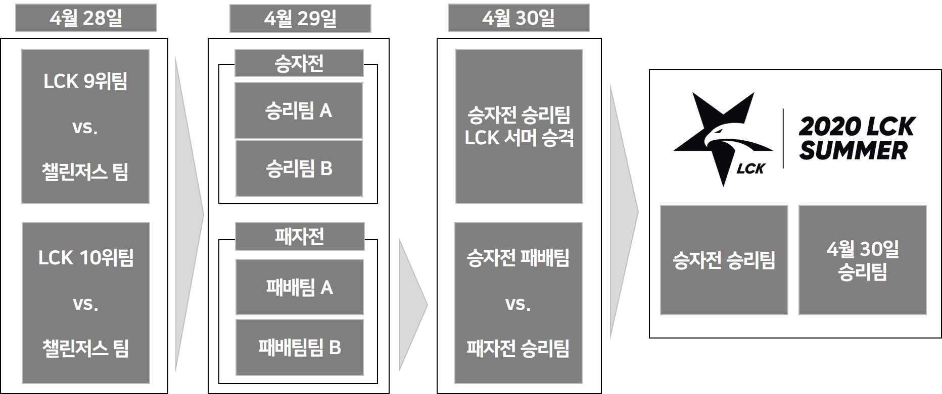 승강전_구조.jpg