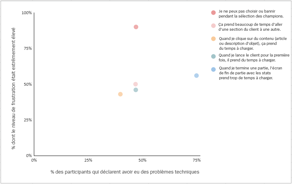 chart4-fre.png