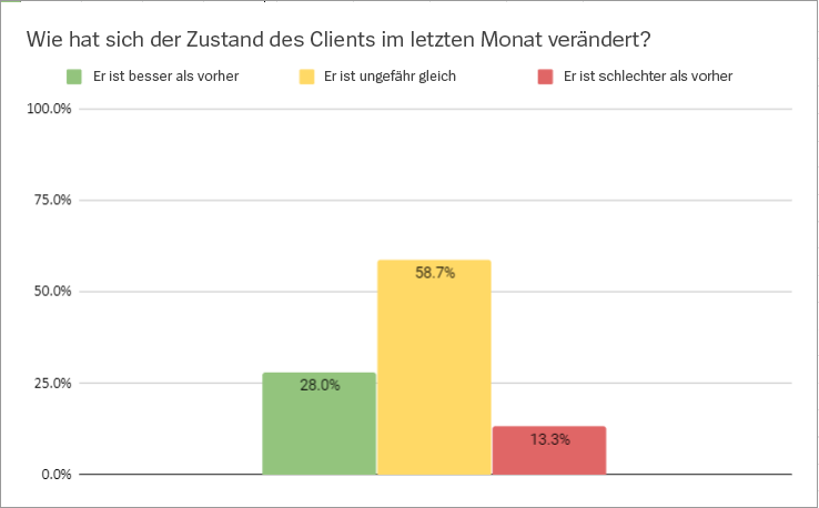 chart1-ger.png