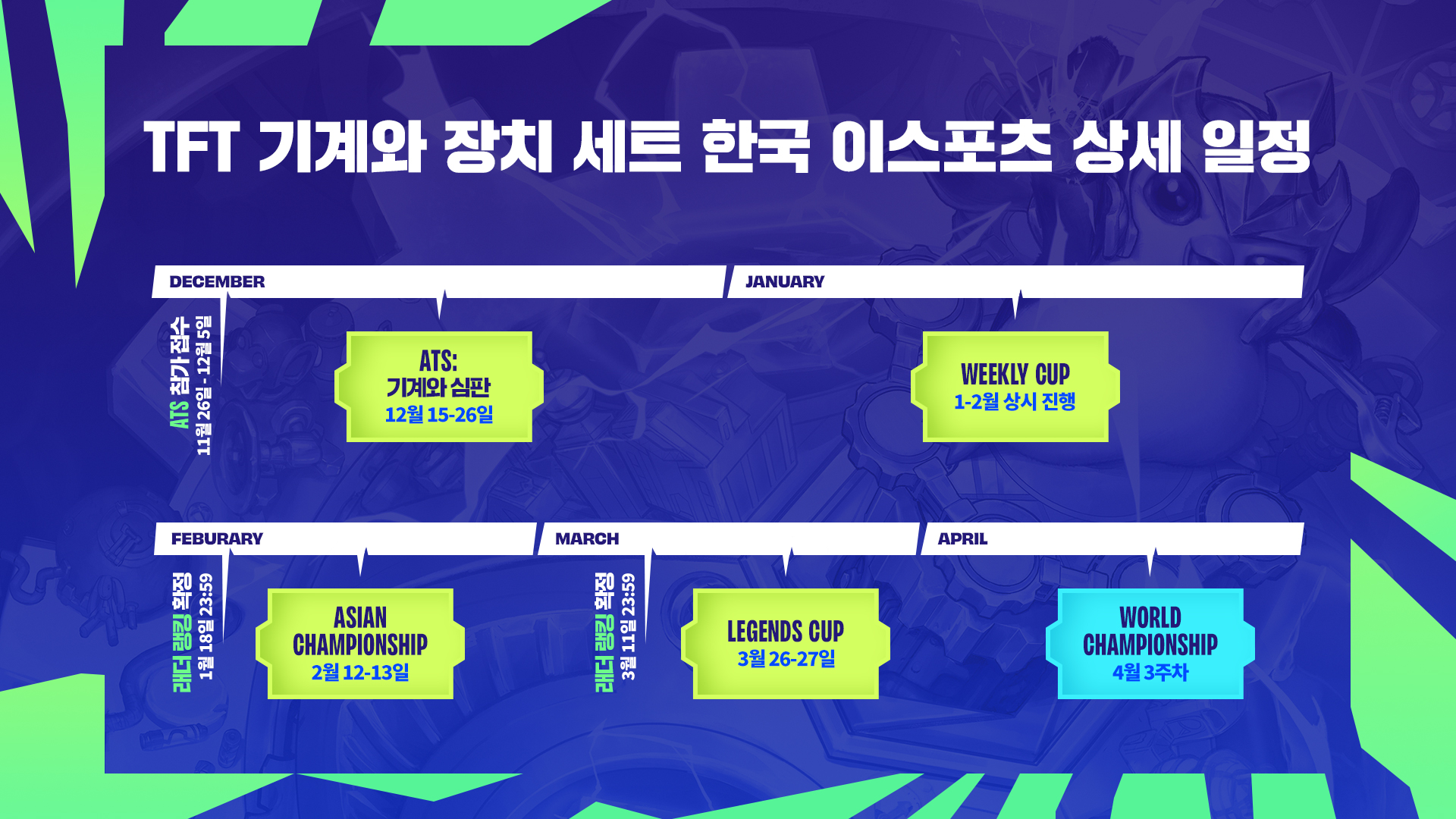 TFT_Set_6_Schedule_Image_v0.01.png