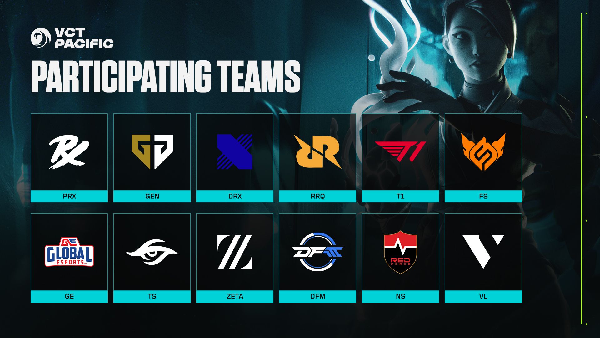 VALORANT Esports VCT PACIFIC 2026 1920x1080 