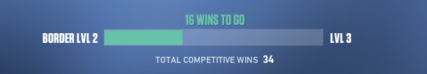 rr_progress_bar.png