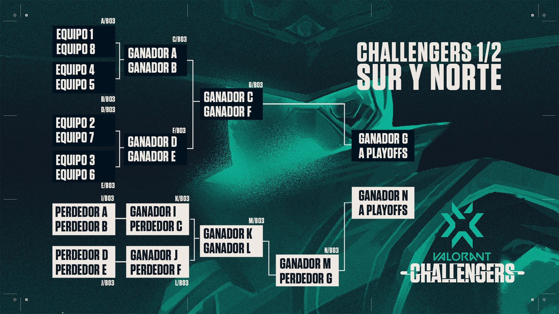 VCT_LATAM_Challengers_Stage3_02_Bracket.jpg