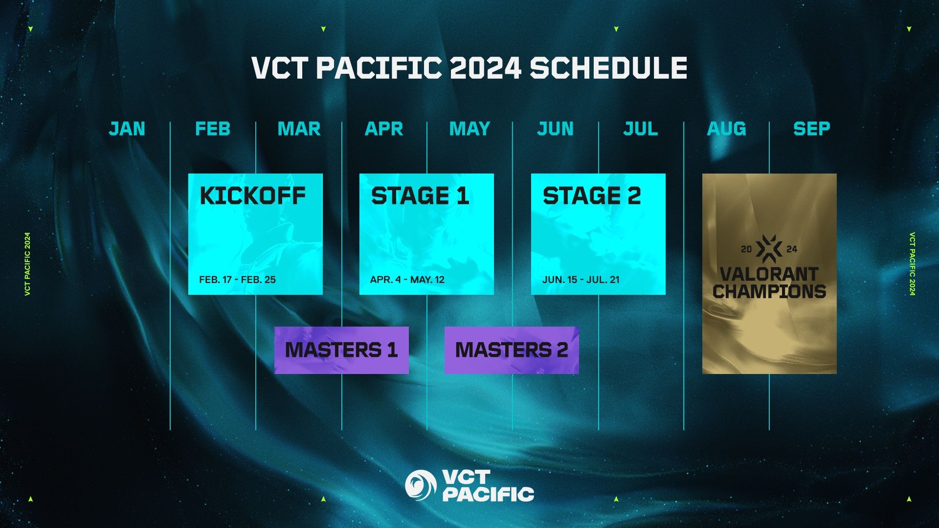 VCTP24_-_EYNTK_-_Pacific_Schedule.jpg