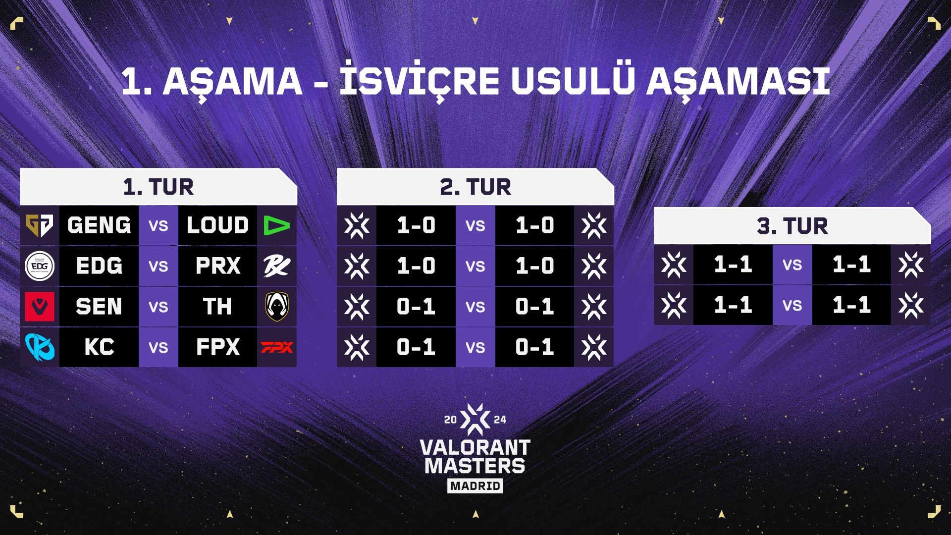 VCT24_M1_ETYNK_Bracket_1st_stage_TR.jpg