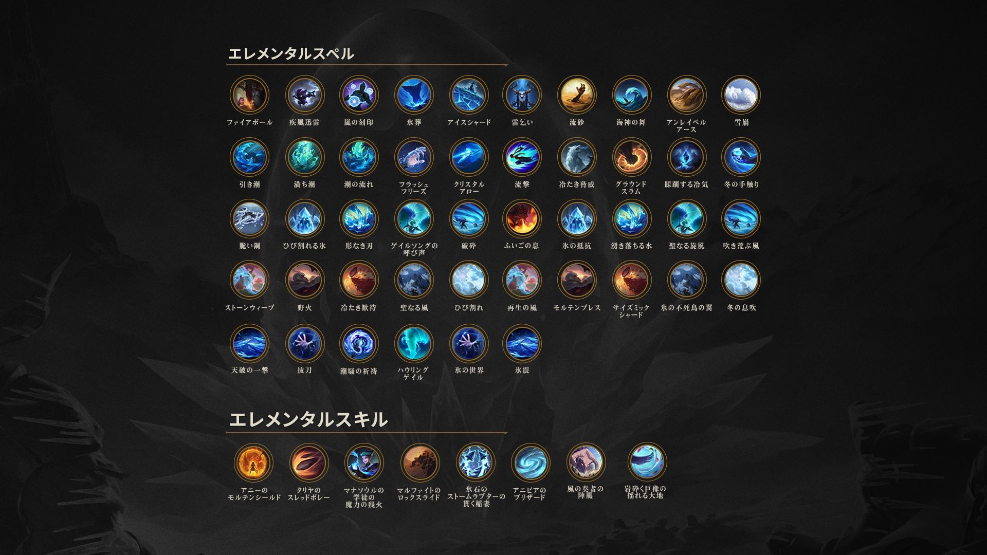 レジェンド・オブ・ルーンテラ