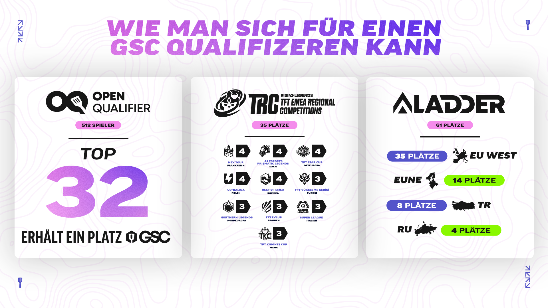 HOW_TO_QUALIFY_DE.png