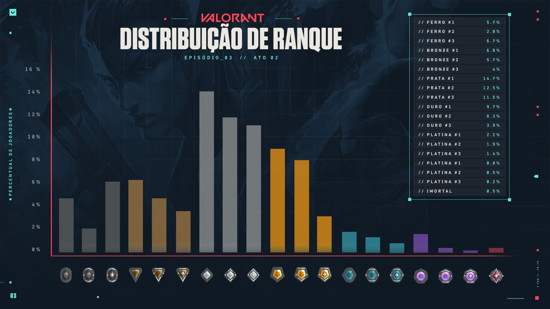 AskVal_August_2021_Graph_1_BR.jpg