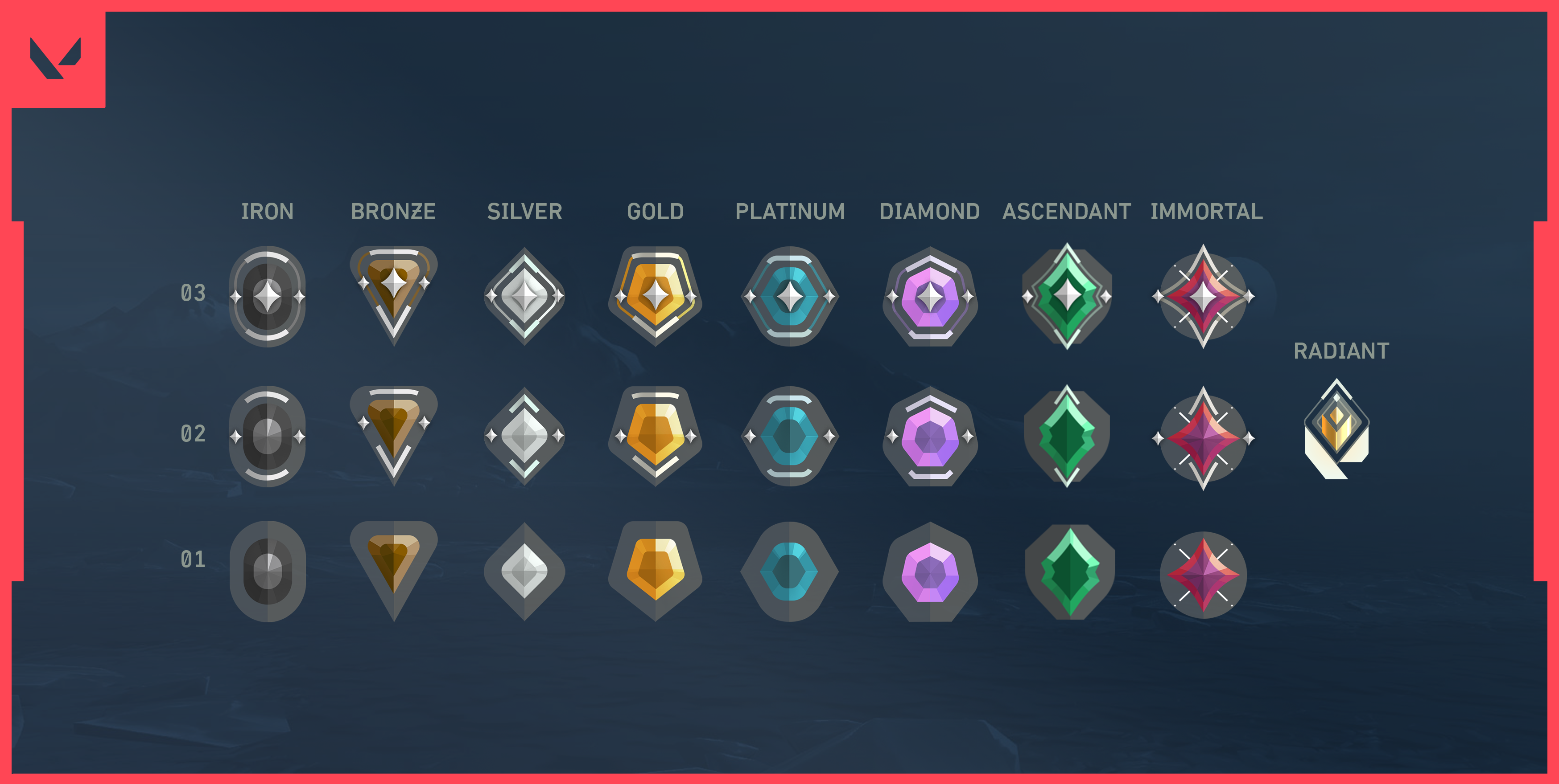 ranks_only.png