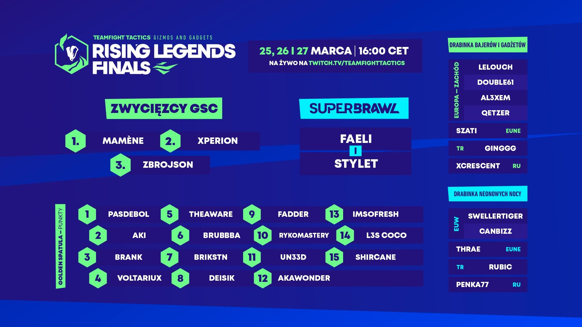Finals_Qualified_Players_List_PL.jpg