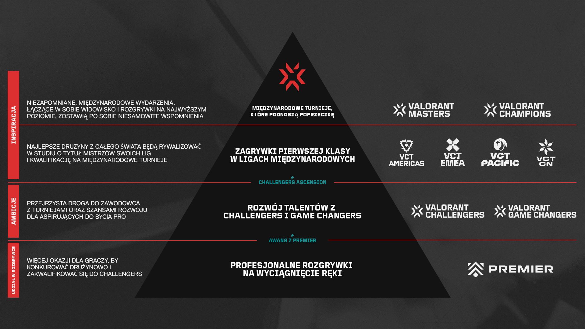 Challengers24_Pyramid_1920x1080_PL.jpg