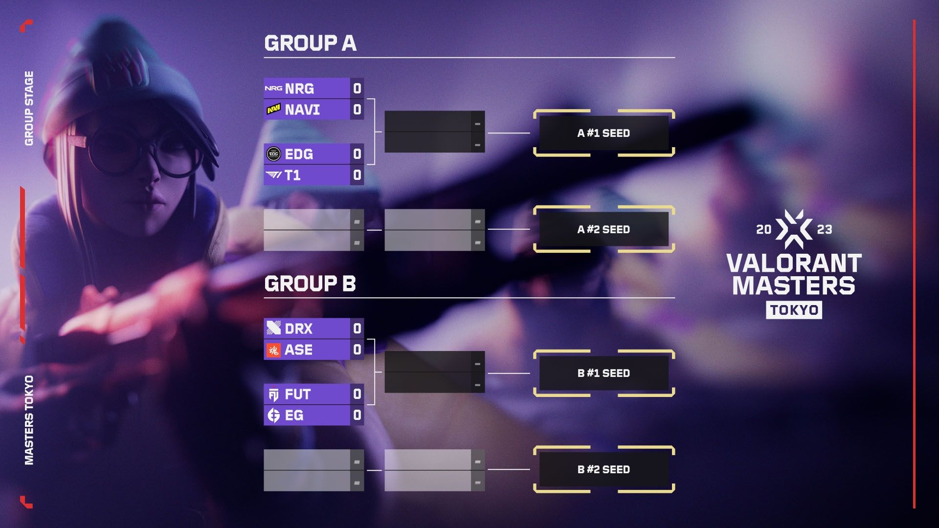 VCT23_Masters_Bracket_Groups.jpg