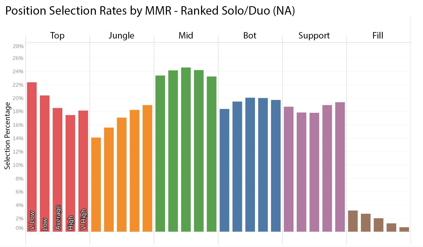 NA_solo_duo.jpg