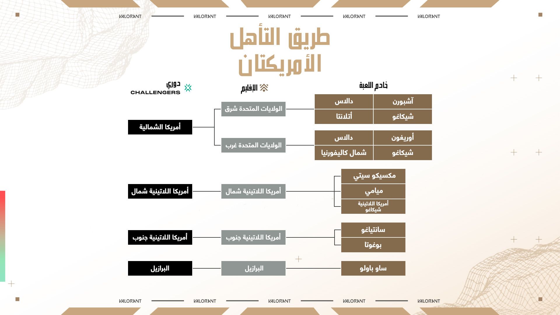 Copy_of_premier23-articleGFX-02-regionNA-1920x1080_AR.jpg