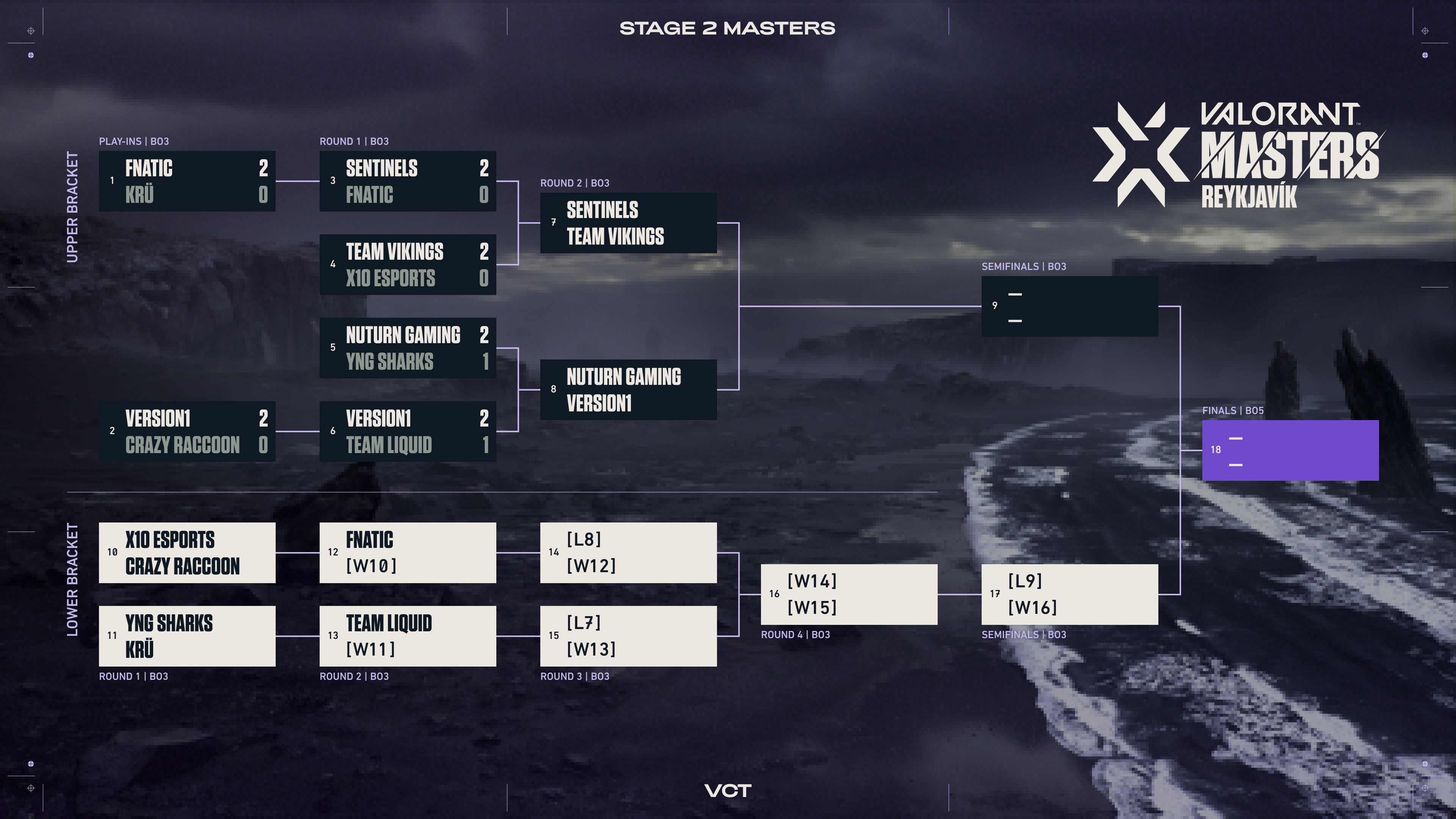 VCT_M2_Bracket_16x9_05-26.png