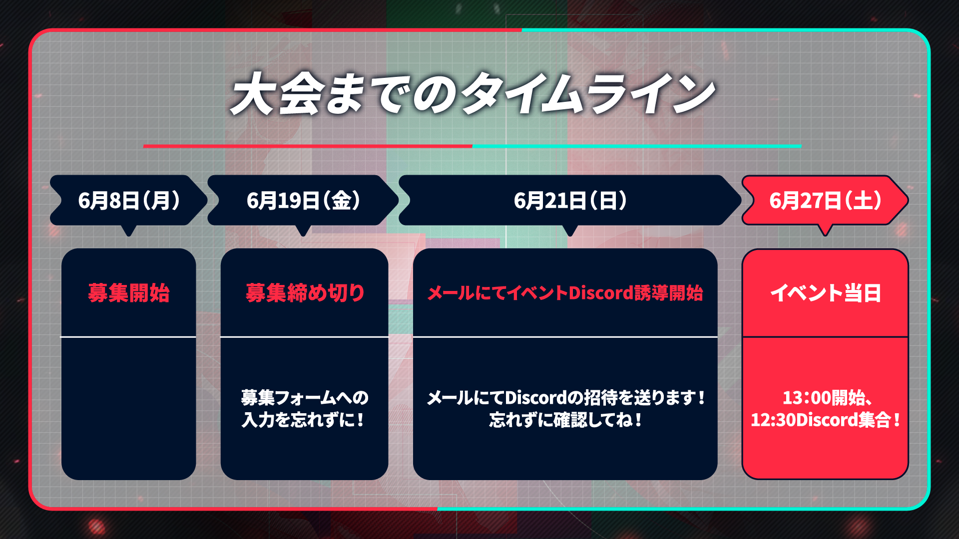 timeline.png