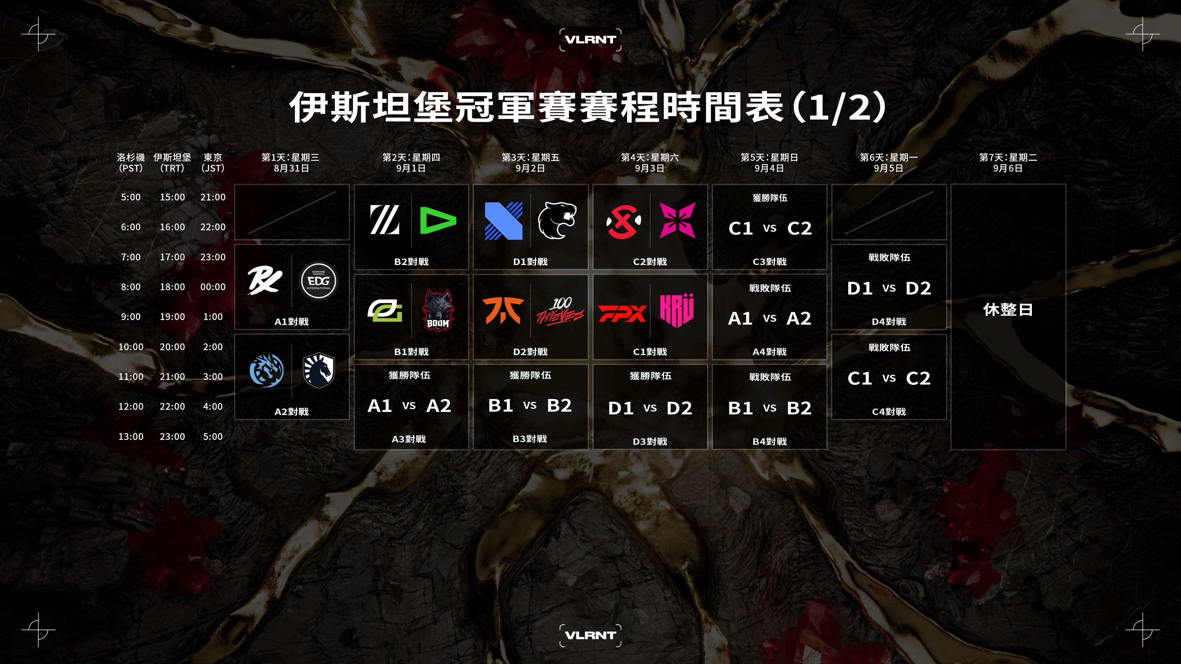 VCT22_CH_Fullschedule_TW.jpg