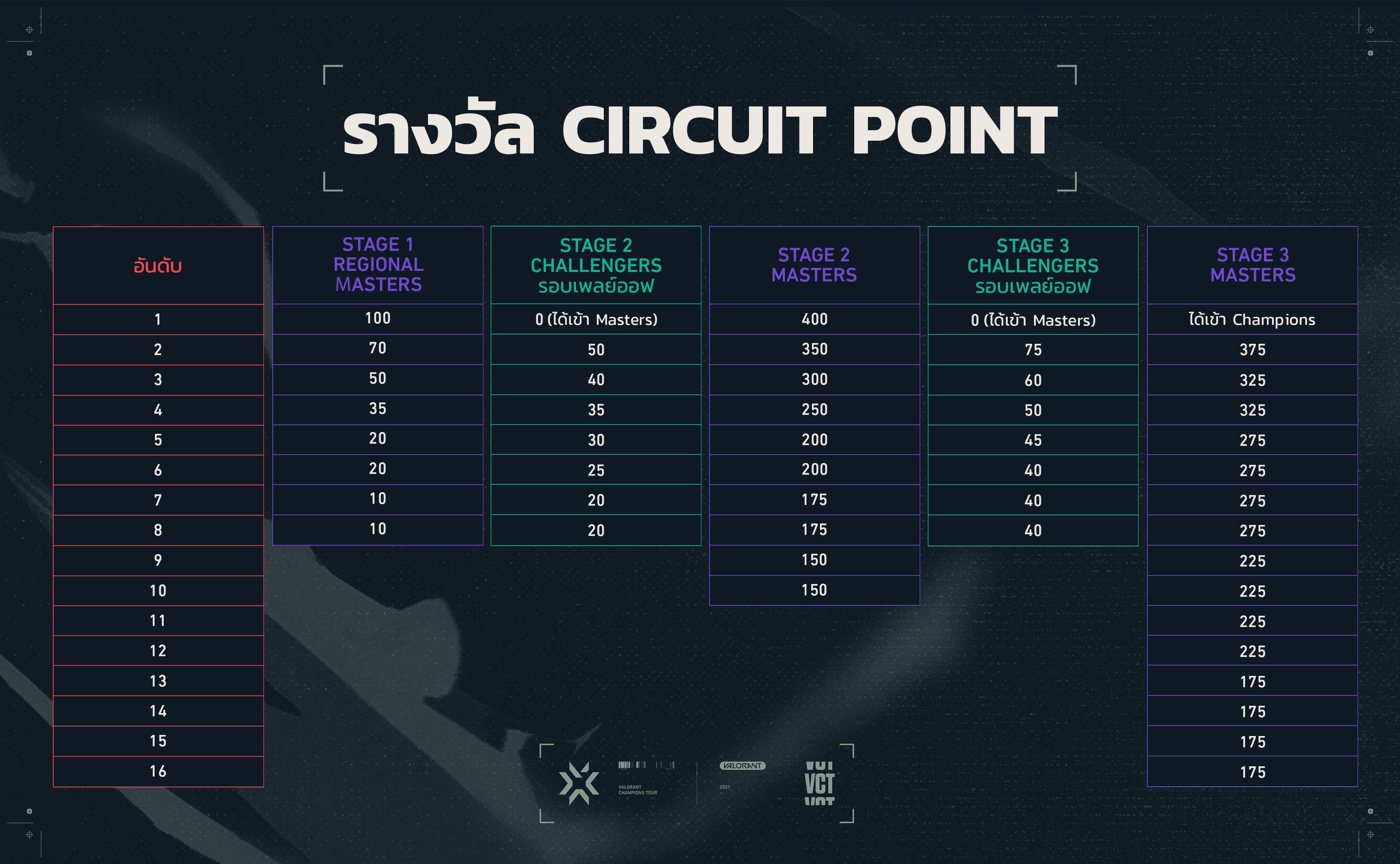 04_Circuit_Point_Awards-tha.jpg