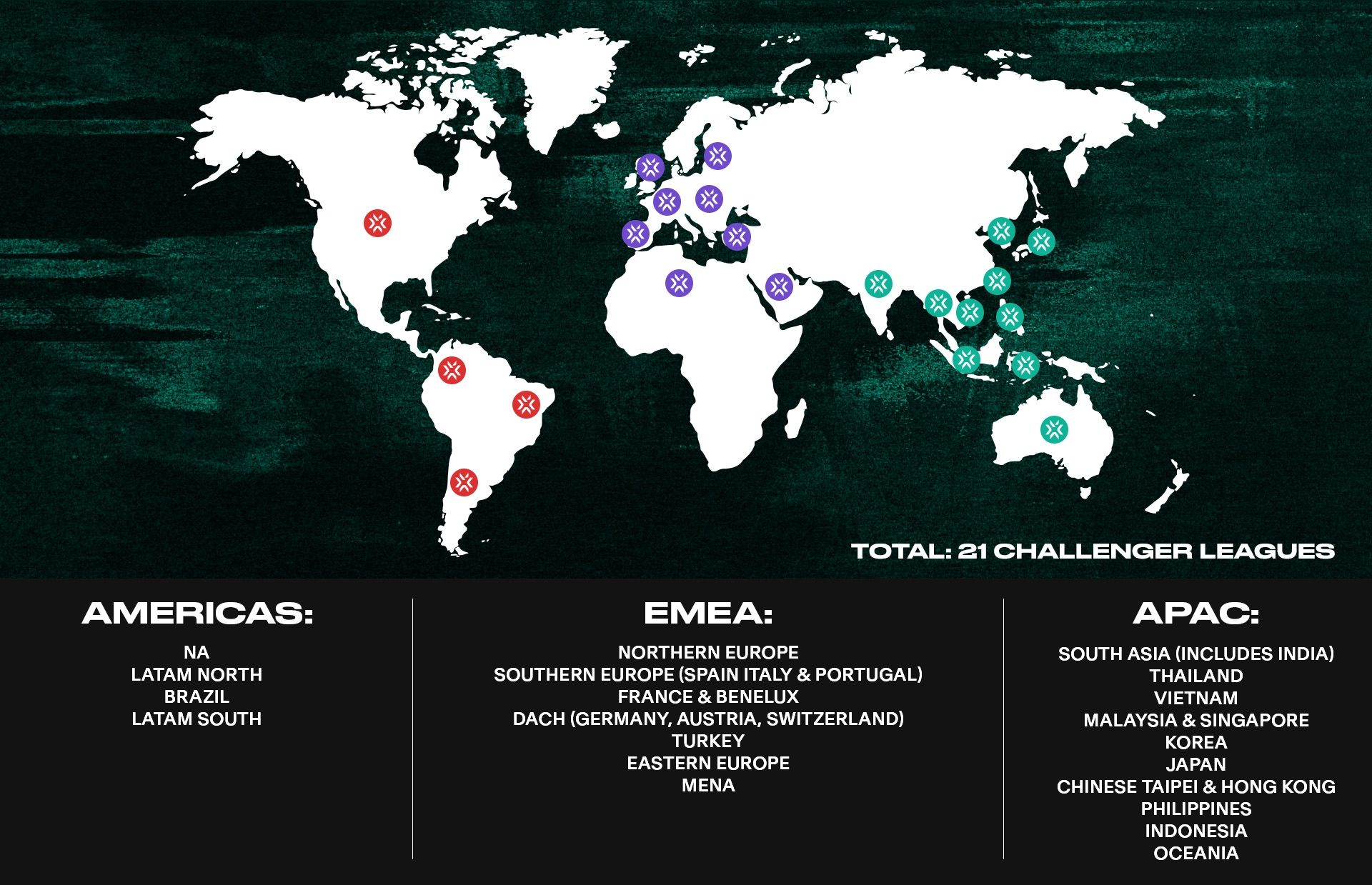 VCT_DL_Article_Ecosystem_map.jpg