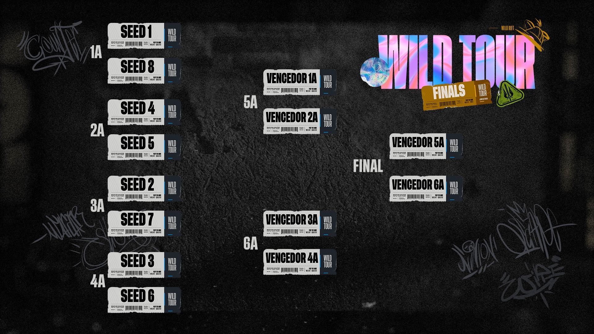 chaveamento_wild_tour.jpg