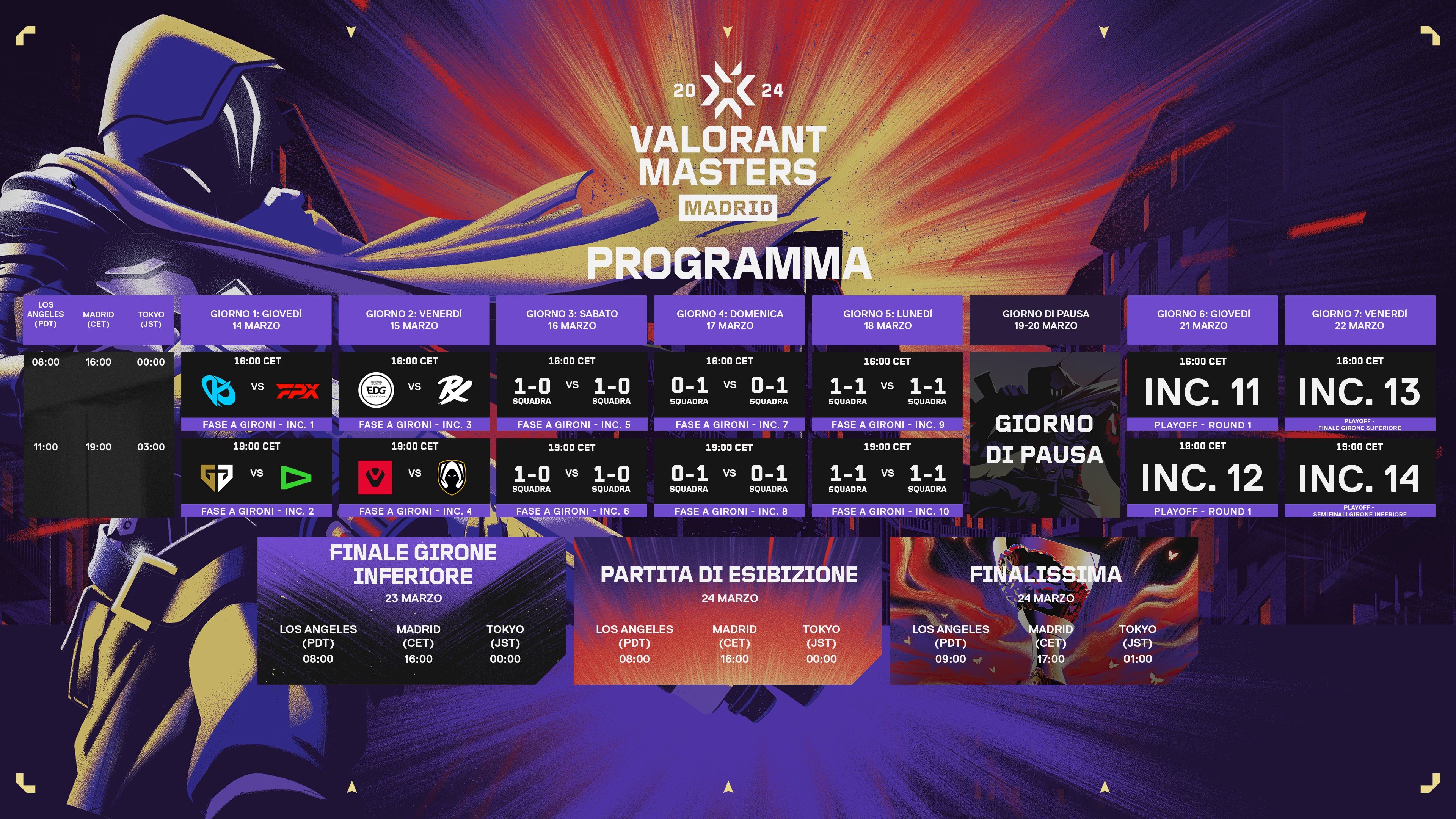 VCT24_M1_Schedule_Full_Tournament_IT.jpg