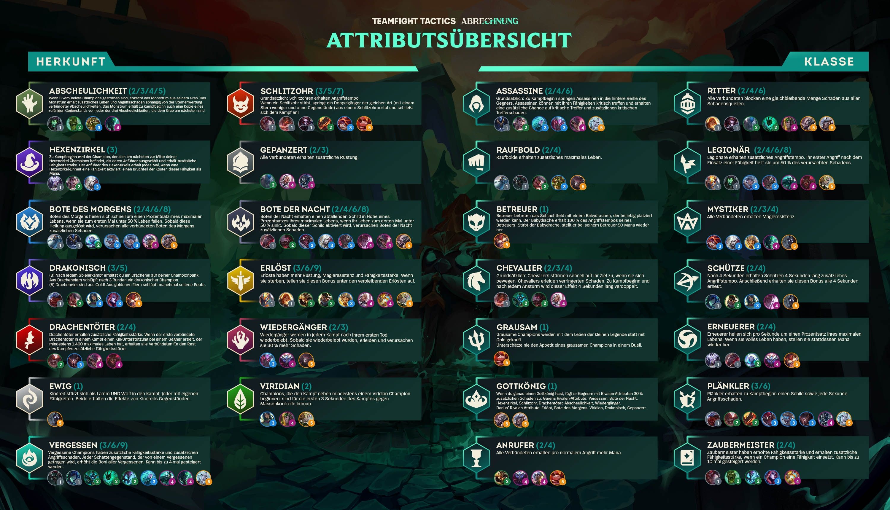 TFT_Reckoning_CheatSheet_Final-ger.jpg