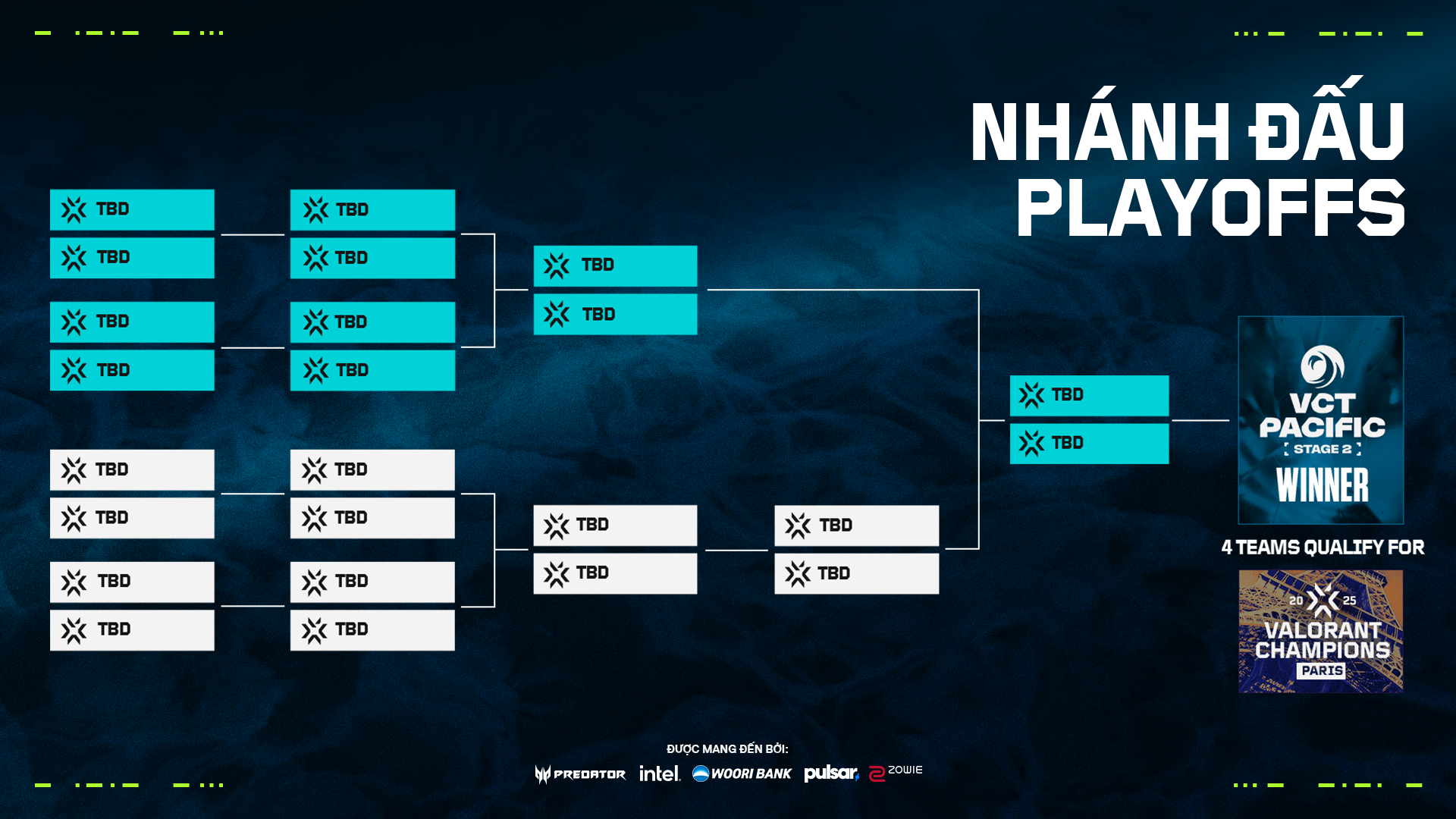 Preview of uploaded image