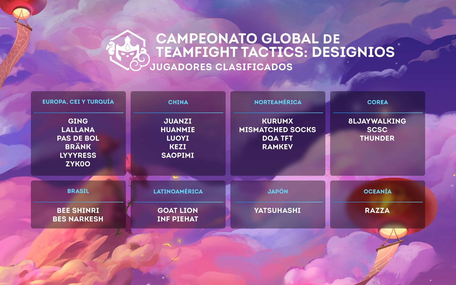 01-TFT-Competitors_v2_LATAM.jpg