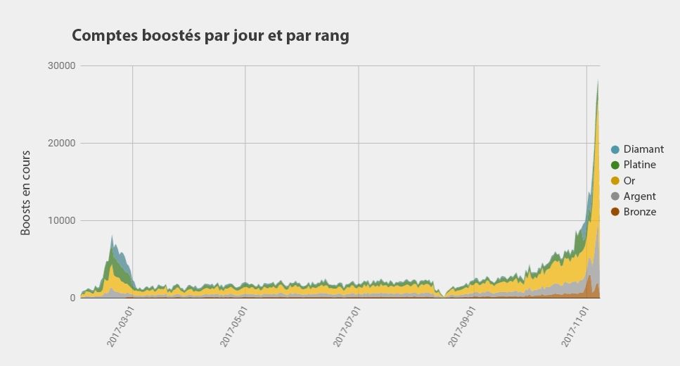 FR_boosting_leagues_uizzb9kmxozwumreas12.jpg