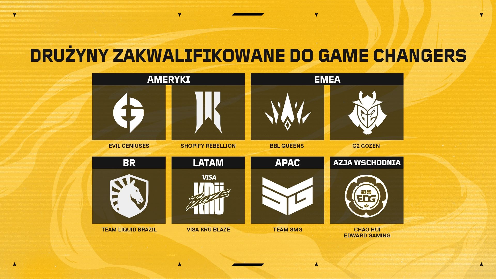 GCC23_EYTNK_QualifiedTeams_16x9_pl.jpg