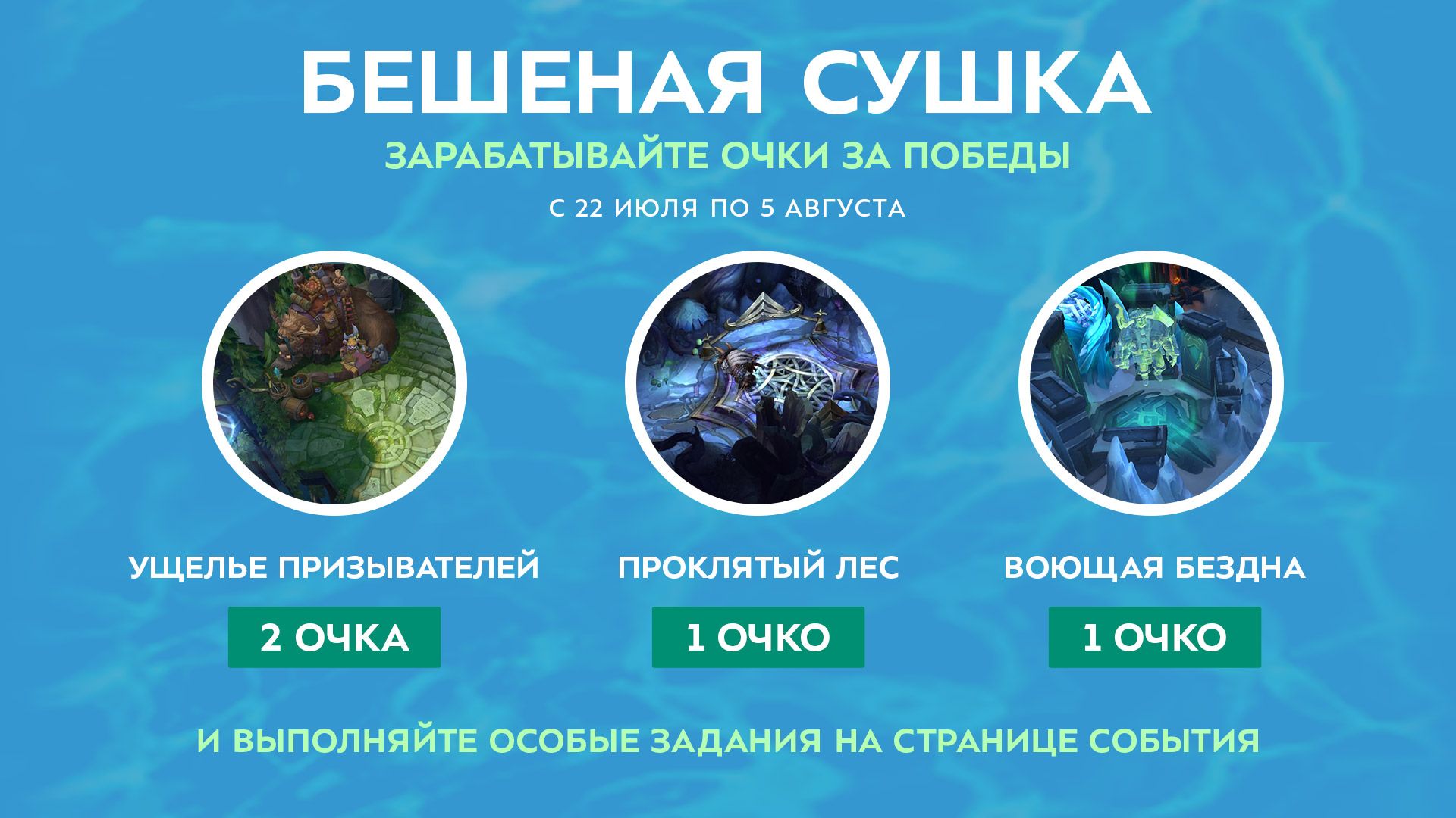 Сушка_-_Инфографика_-_Режимы.jpg