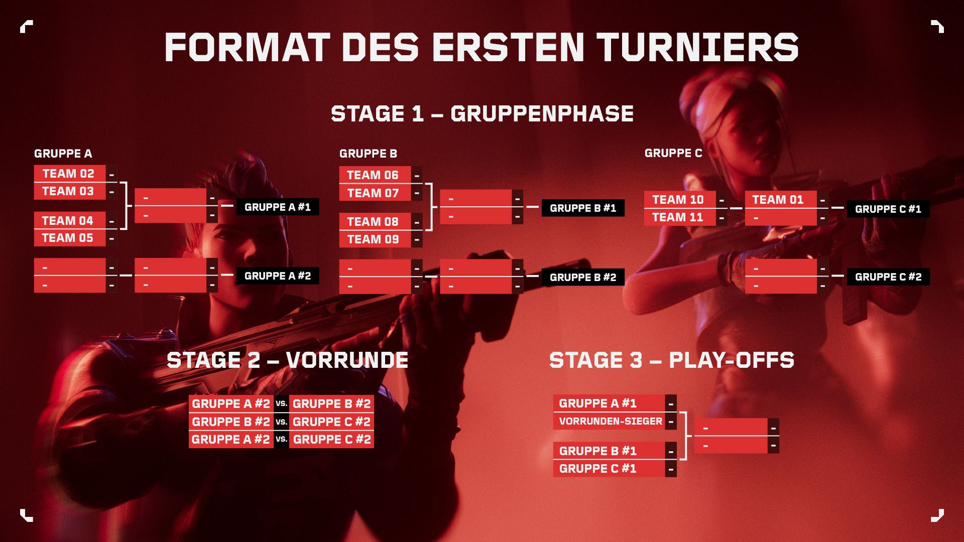 VCT24_Kickoff_tournament_format_DE.jpg