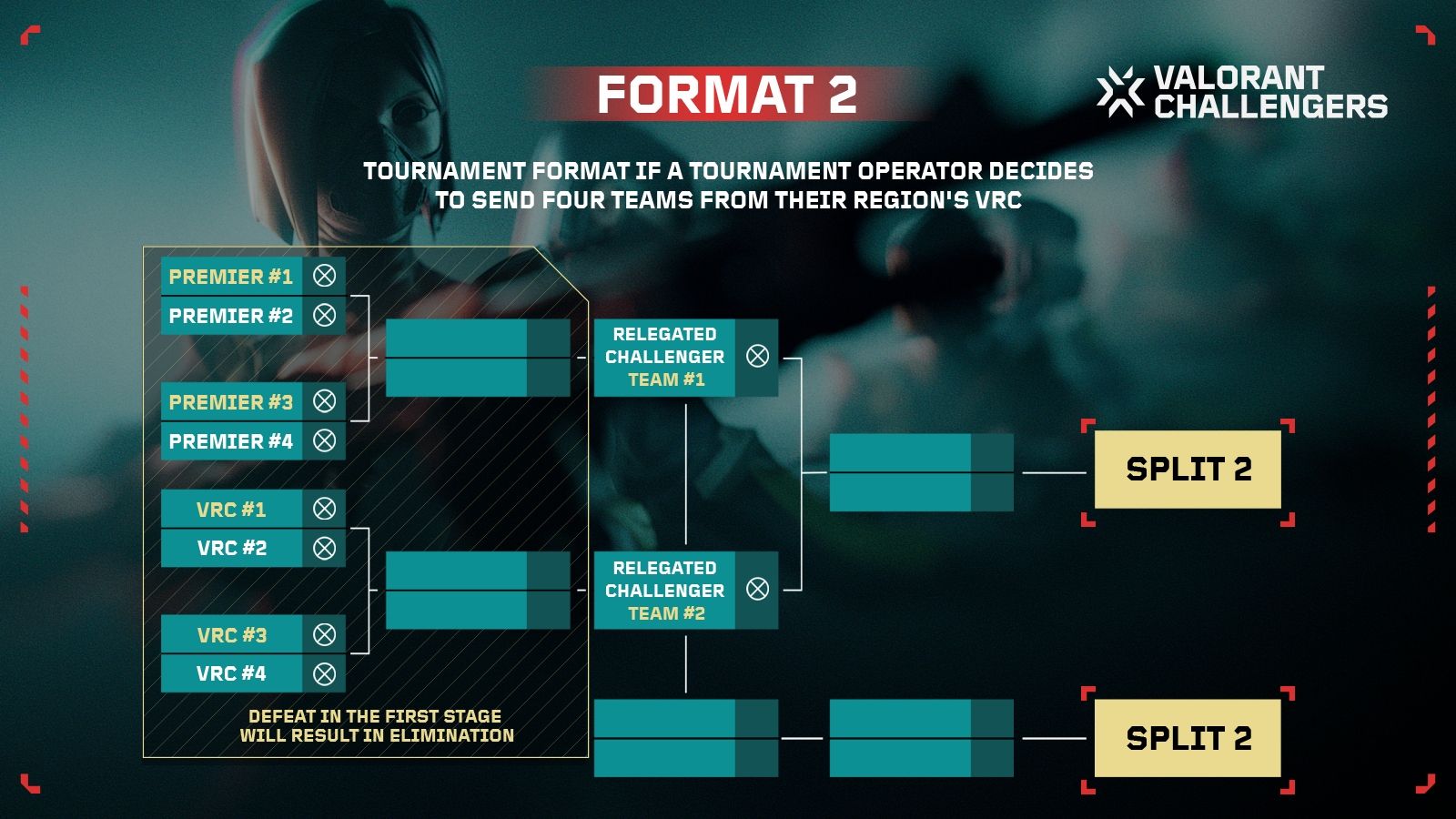 Challengers_primer_article_format_graphics_1.2.jpg